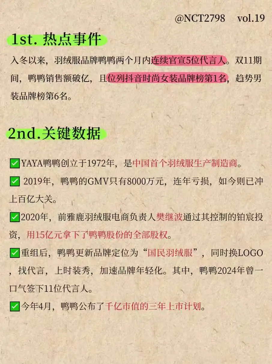 王一博爱穿的鸭鸭到底什么来头