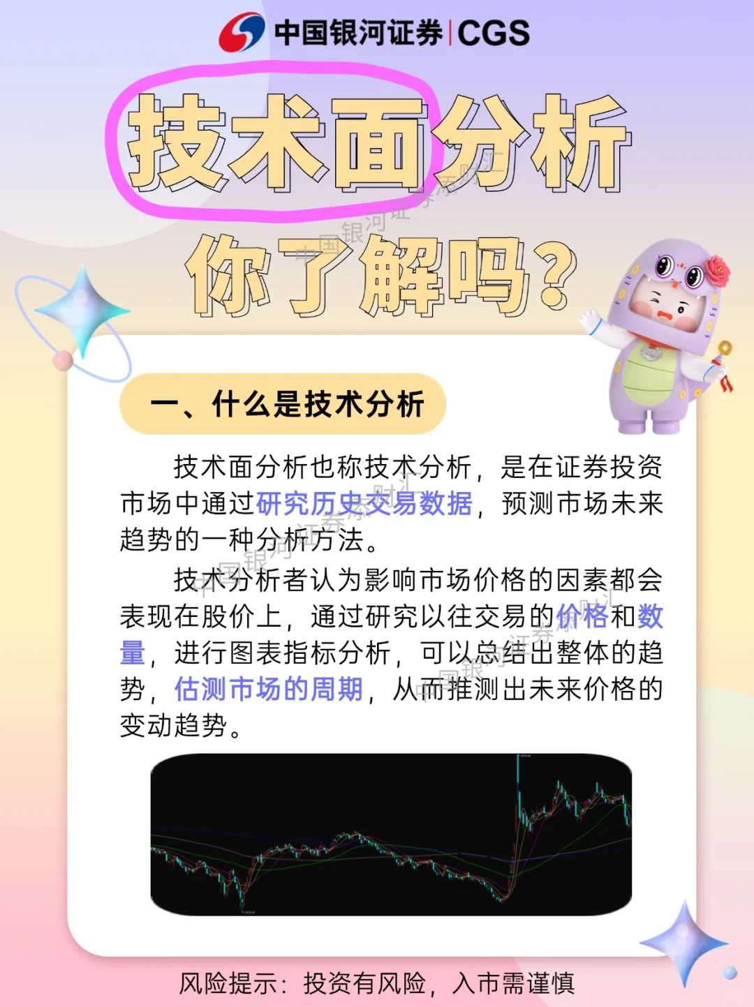 技术面分析你真的了解吗？