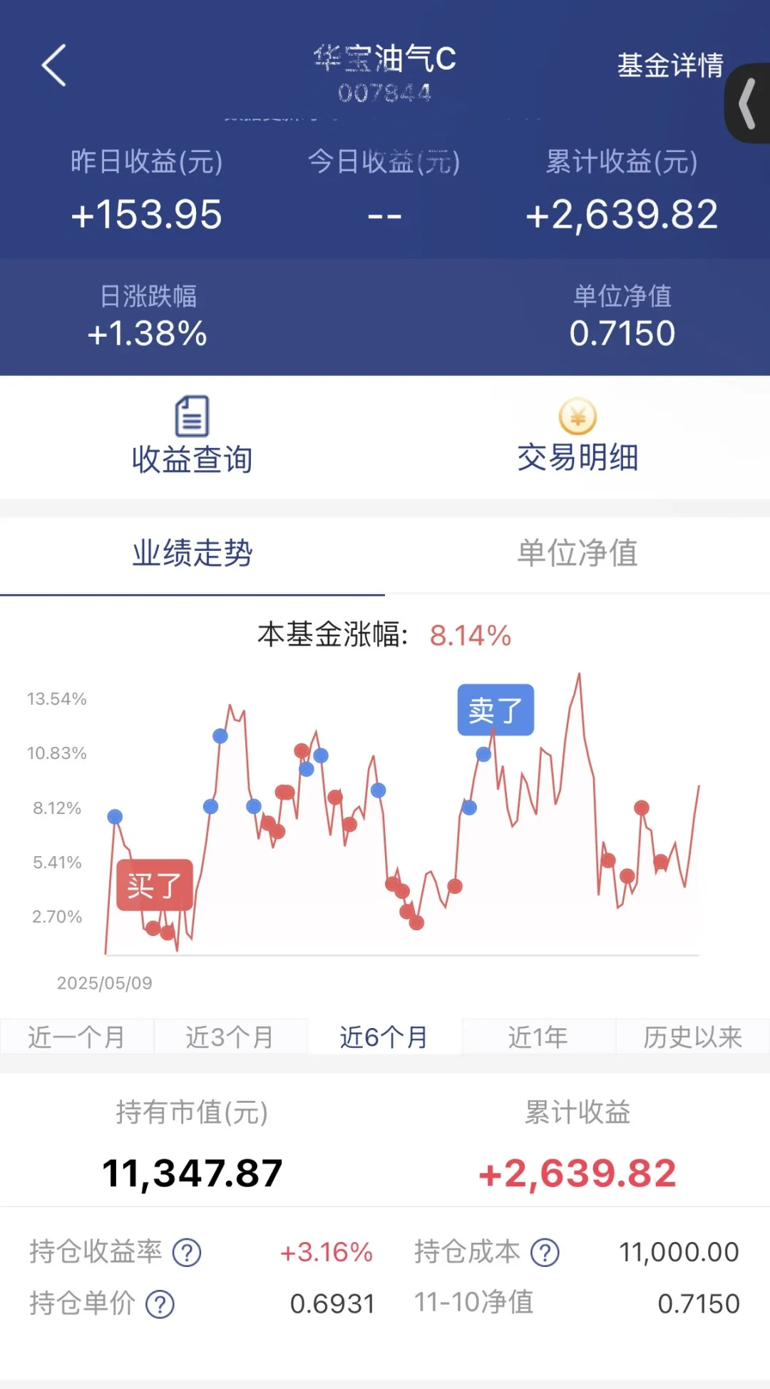 油气波段就是这么简单