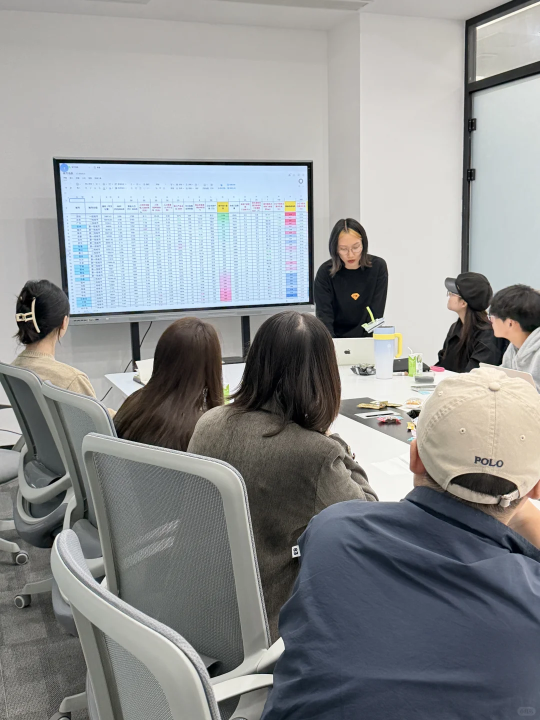 烘焙城市指数分析?找到你的增长路径