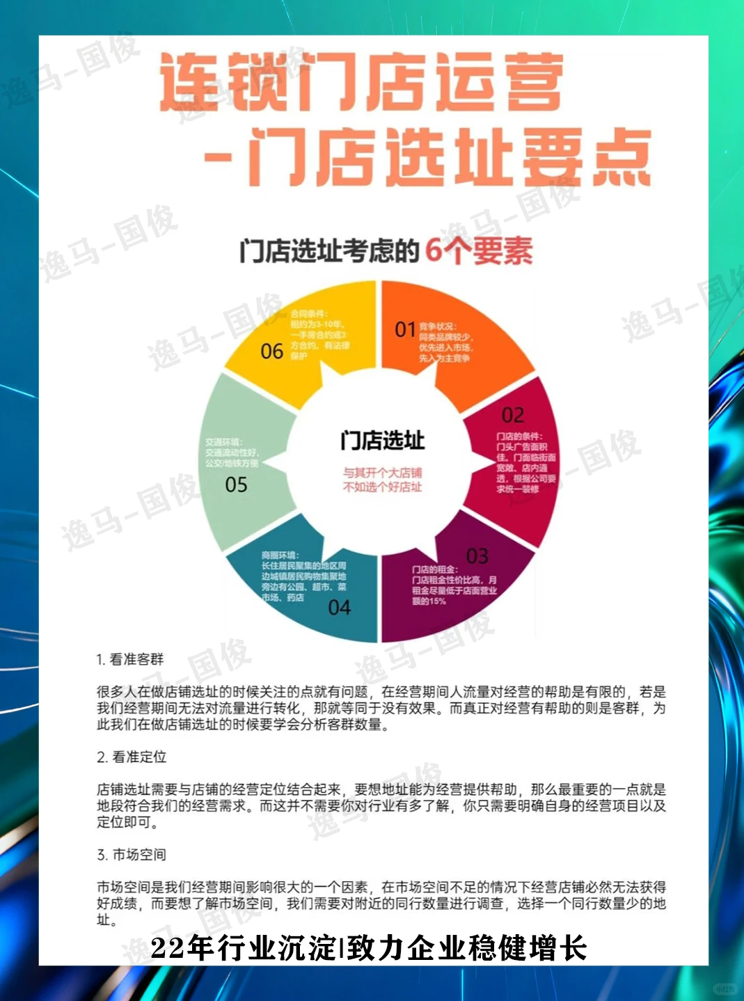 连锁门店选址要点