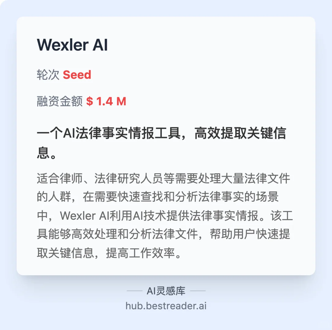 这些不为大众所知的行业都在用AI干什么？