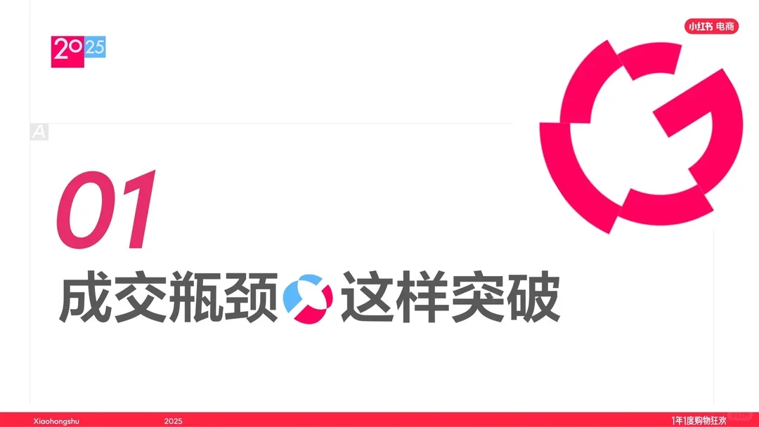 42页报告 | 文玩玉翠-饰品珠宝直播经验大公
