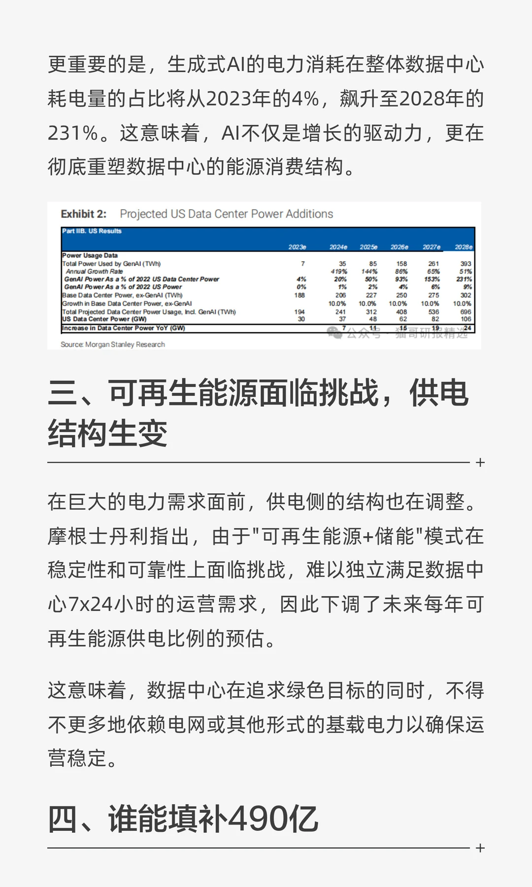 摩根士丹利研报：如何把握电力荒的布局机遇