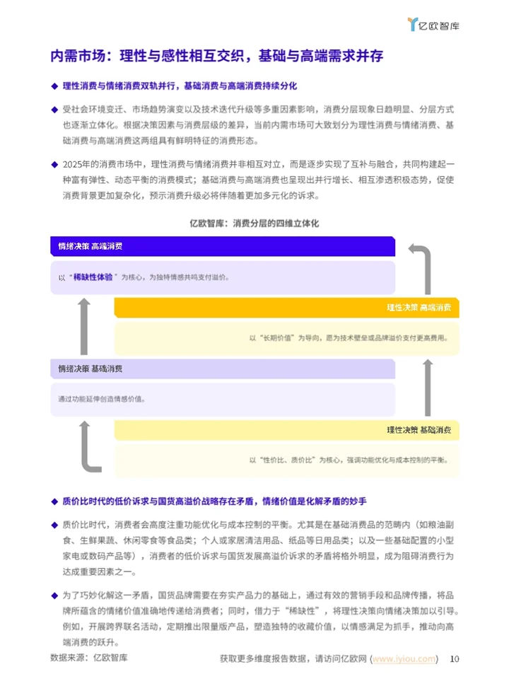 一份资料遍览2025新国货CoolTop100品牌