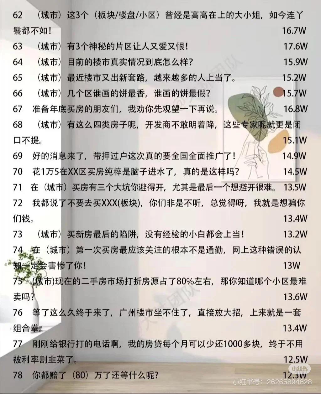 房产行业的爆款选题排名出炉?