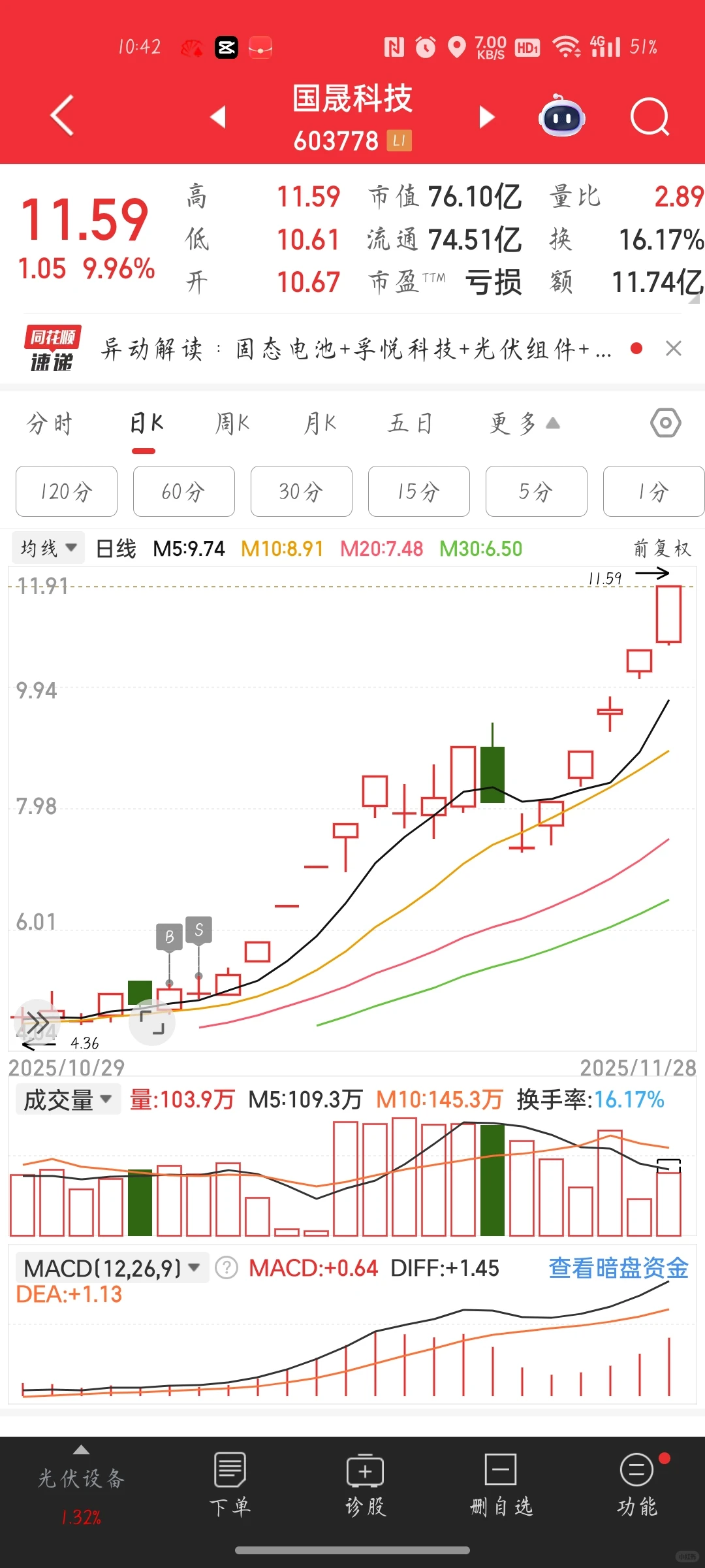 您怎么天天涨停啊天天涨停??