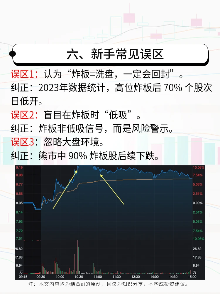 涨停途中开板，俗称