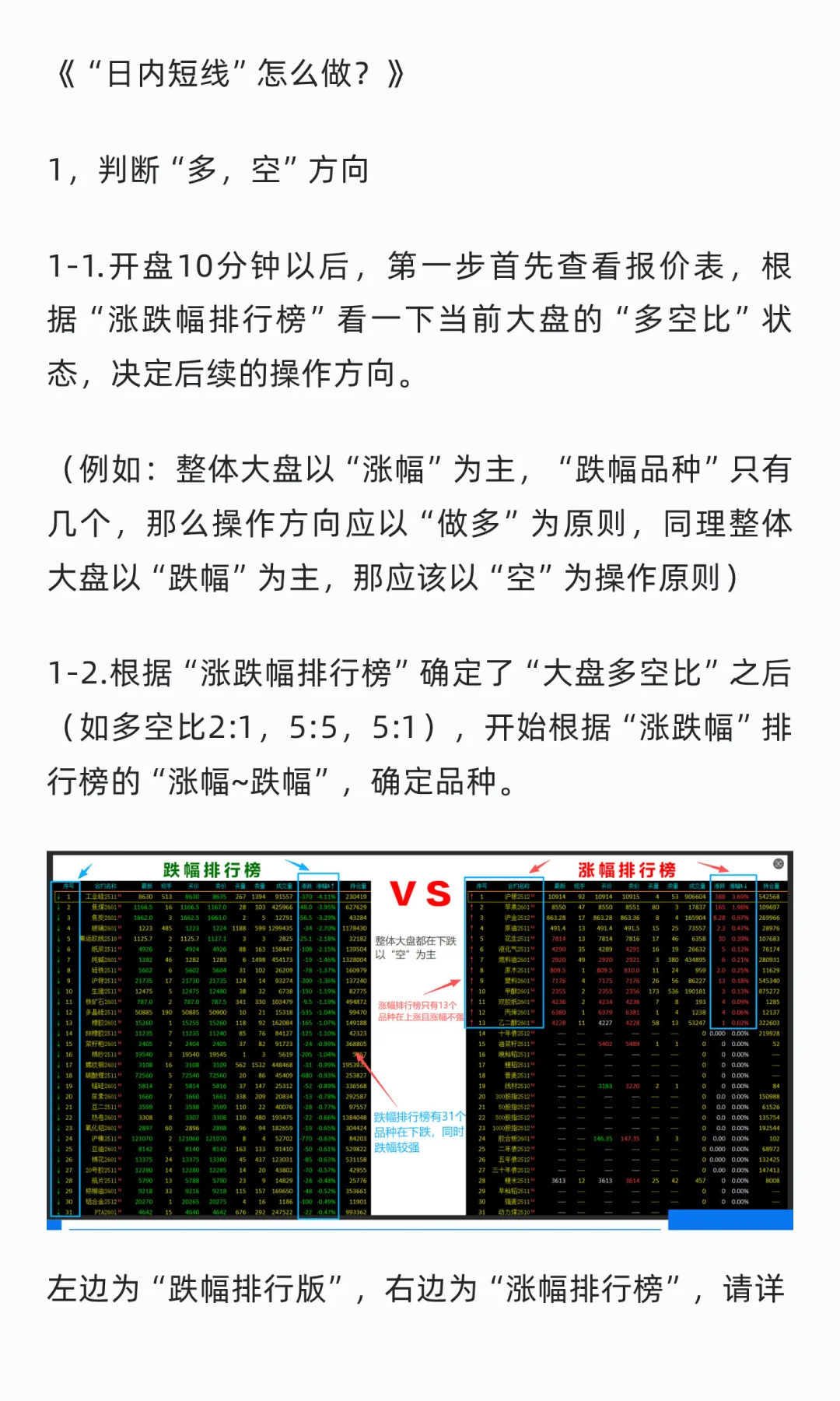 全网最全—高胜率日内短线交易系统
