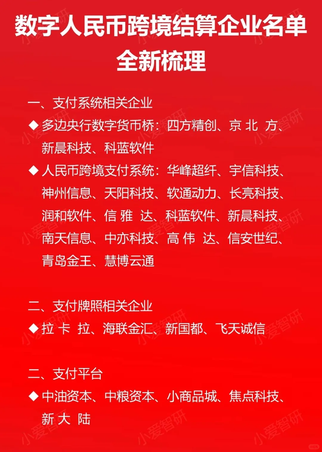 跨境人民币支付概念股梳理