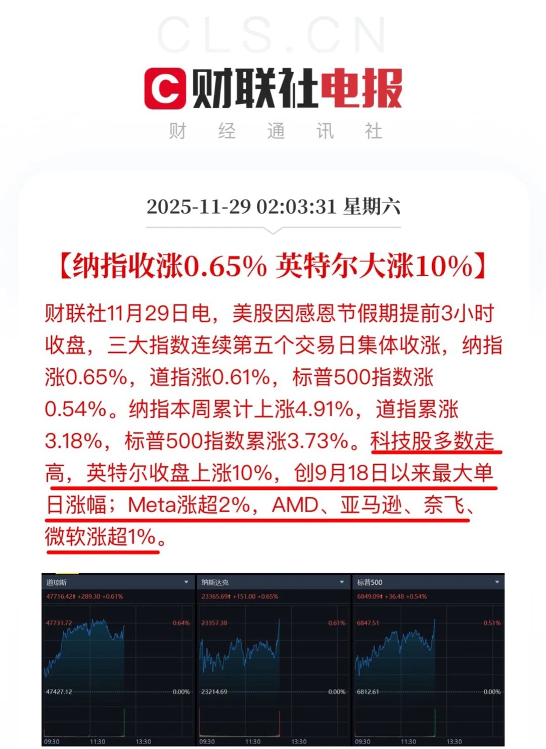 11.29美股收评：科技股多数走高 英特尔涨10%