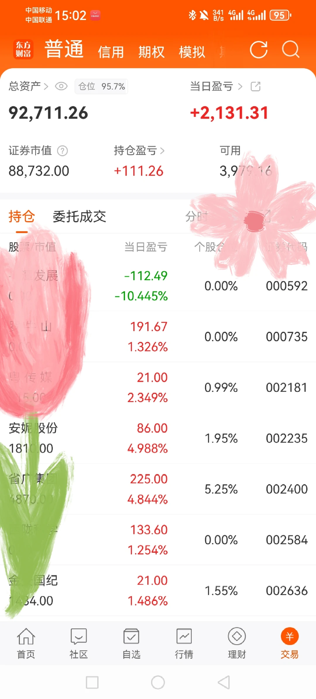 男大学生炒股1万冲1000万（第237天8.27万