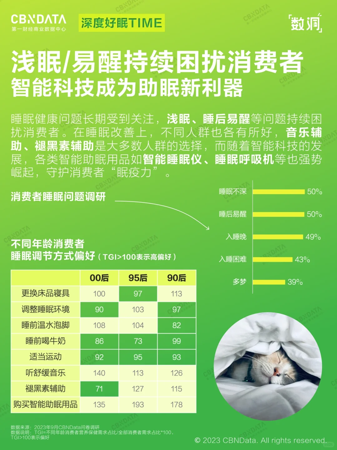 为健康掏钱,你愿意吗?| 新刚需洞察?