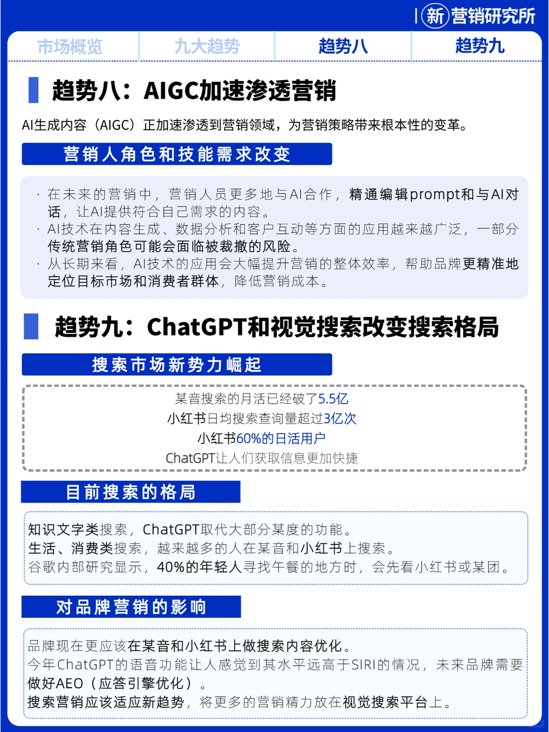 2024年低增长时代,九大营销趋势