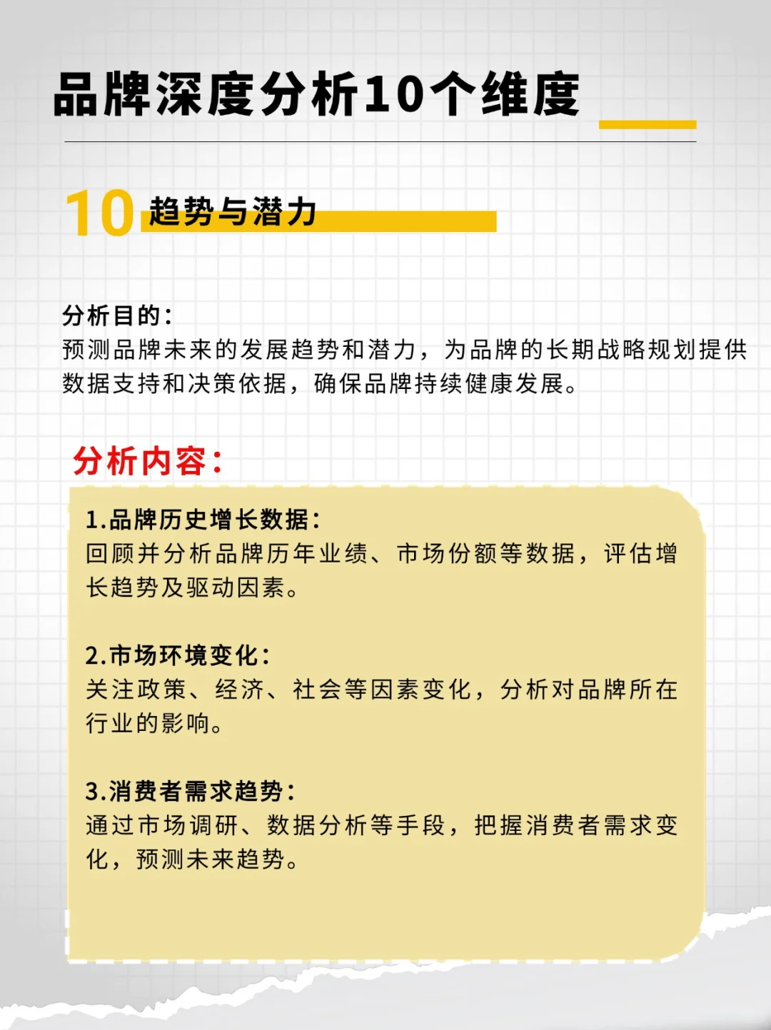 品牌深度分析的10个维度