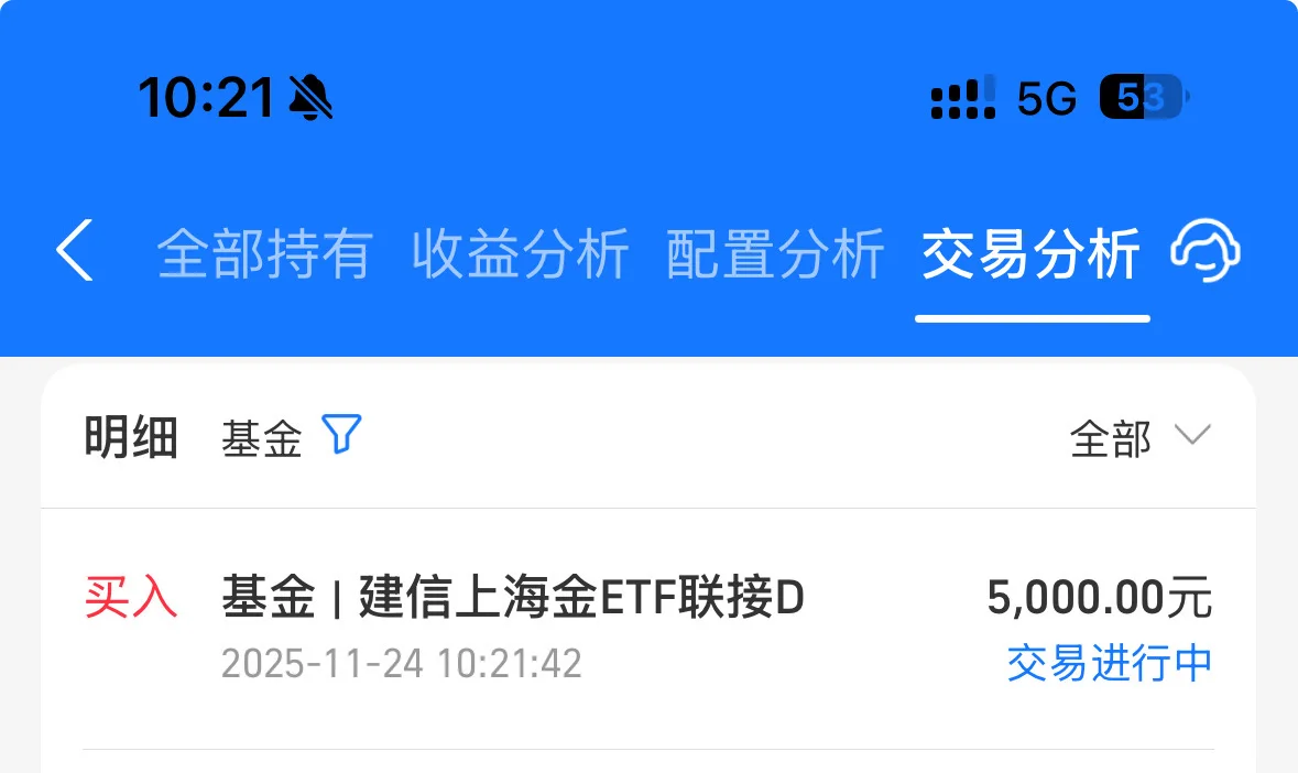 11.24 纳指本周大件事，注意把握机会