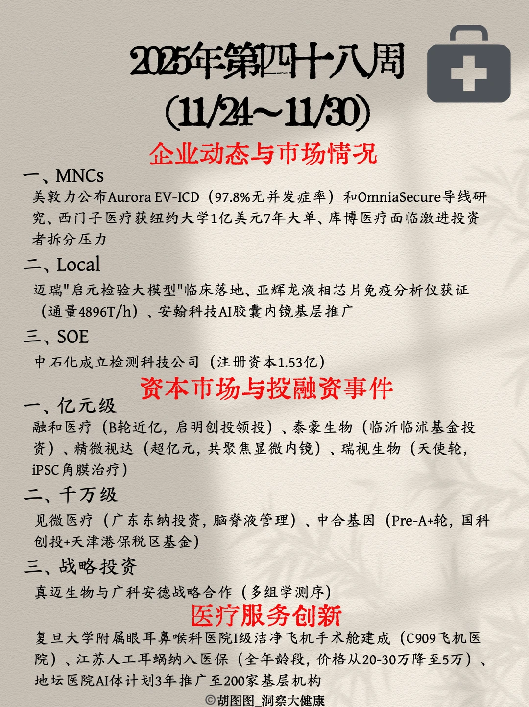 医药行业每周热点?：2025 Week48
