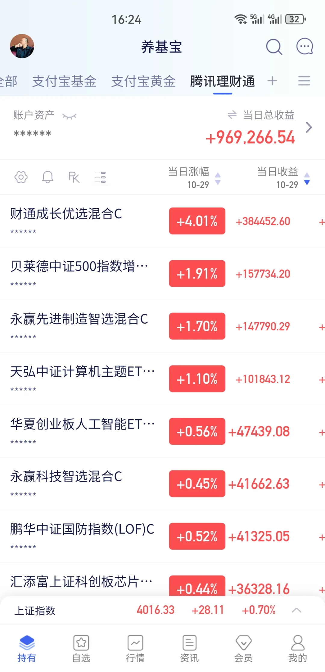 会读行情：投基才稳✅