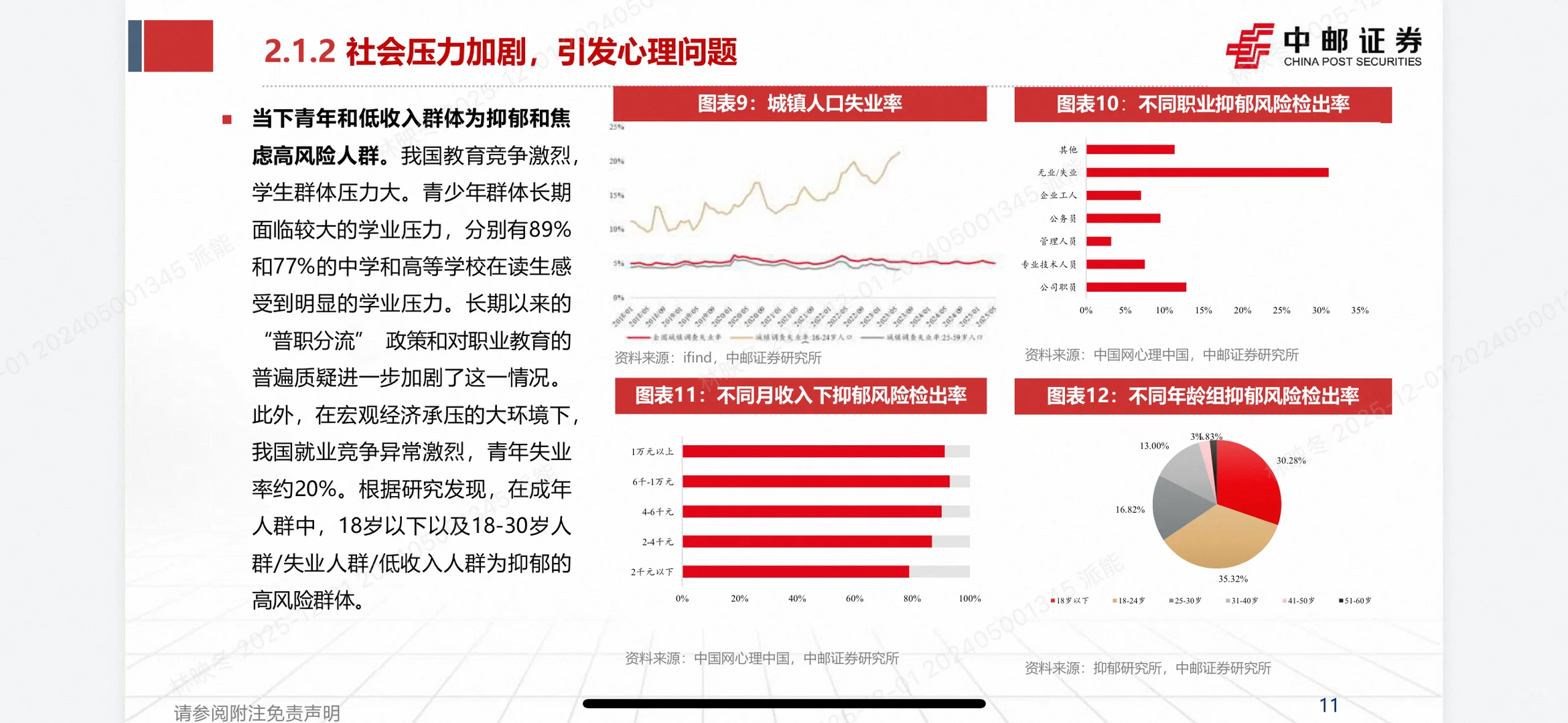 压力时代心理突围！心理健康服务行业成新