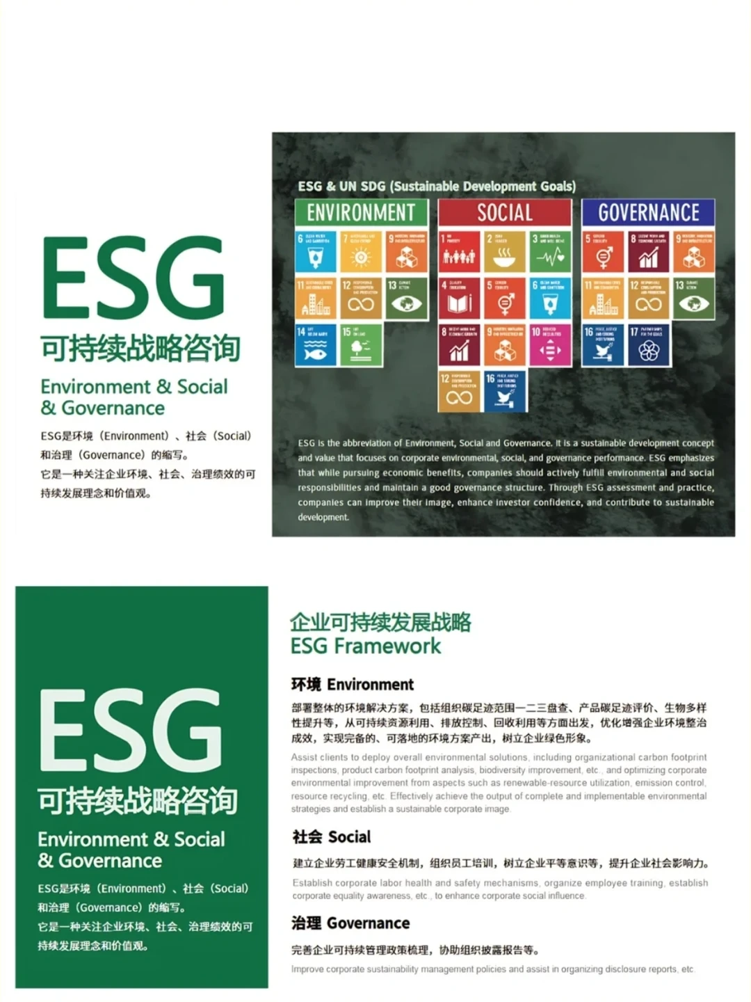 这个网站彻底杀死了我写ESG报告的混乱逻辑