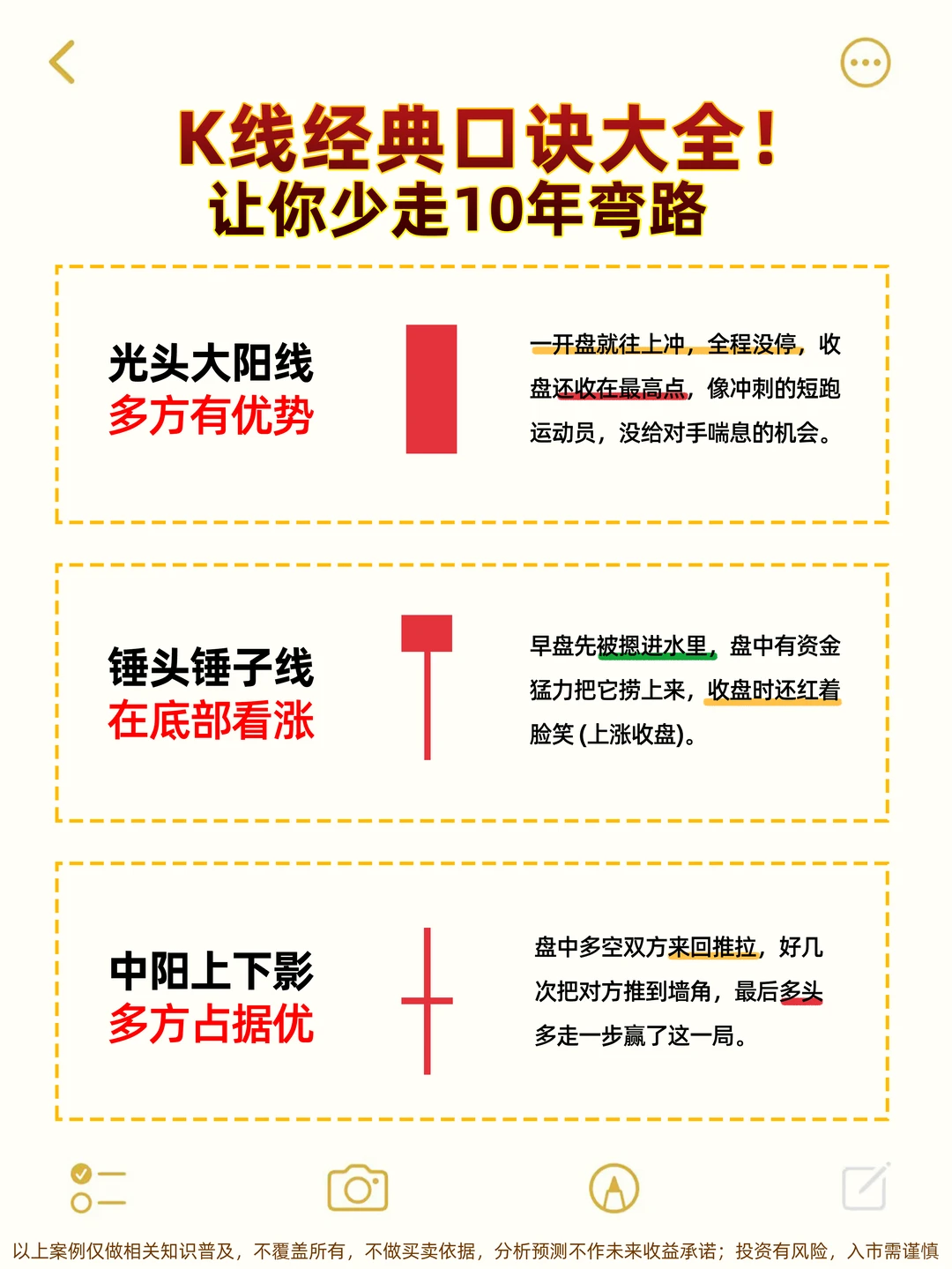 K线经典口诀大全！让你少走10年弯路