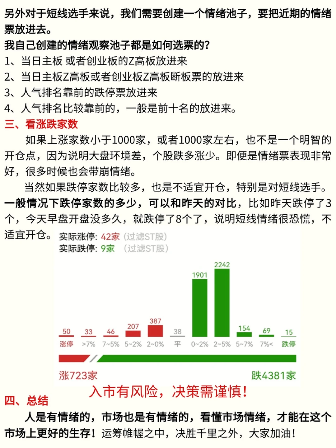 避坑指南-三步教你如何看懂市场情绪
