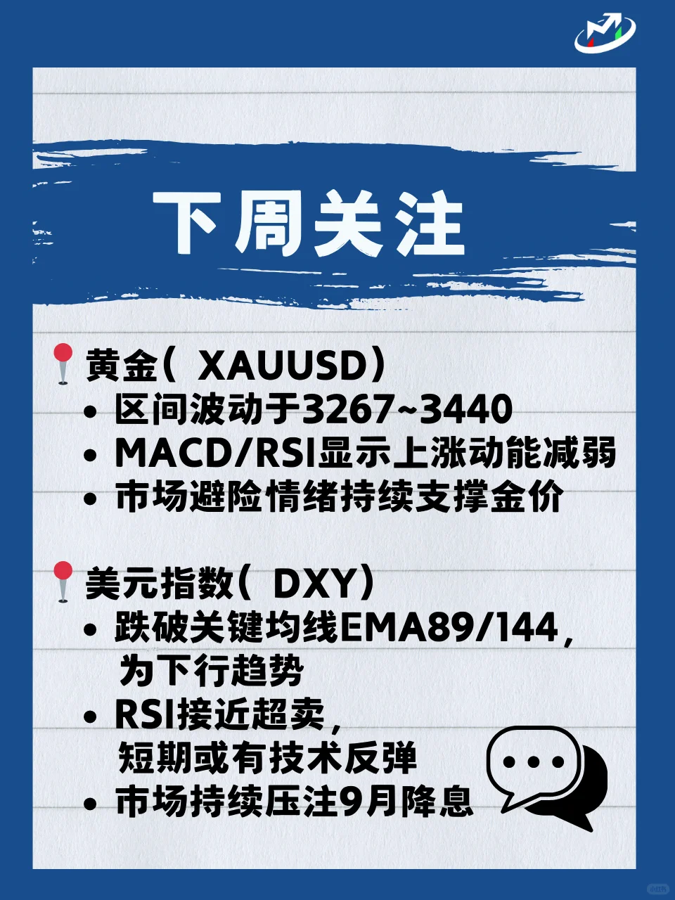 ? 每周报表出炉啦 ?