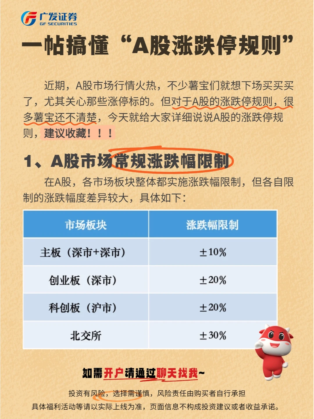 一帖搞懂A股涨跌停规则！