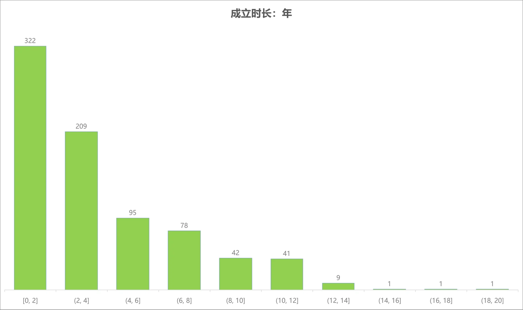 黄山黎阳映像6图解码:商业标杆的数据密码
