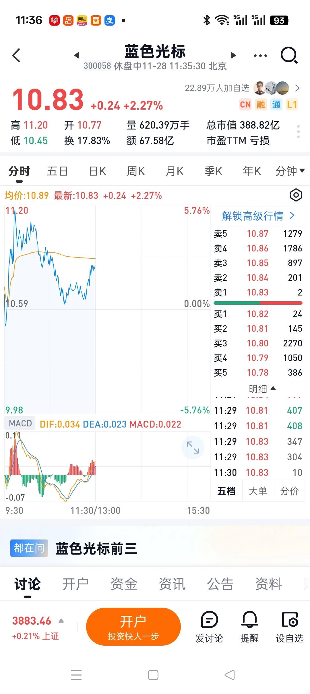 应用回流，低位谷歌大涨