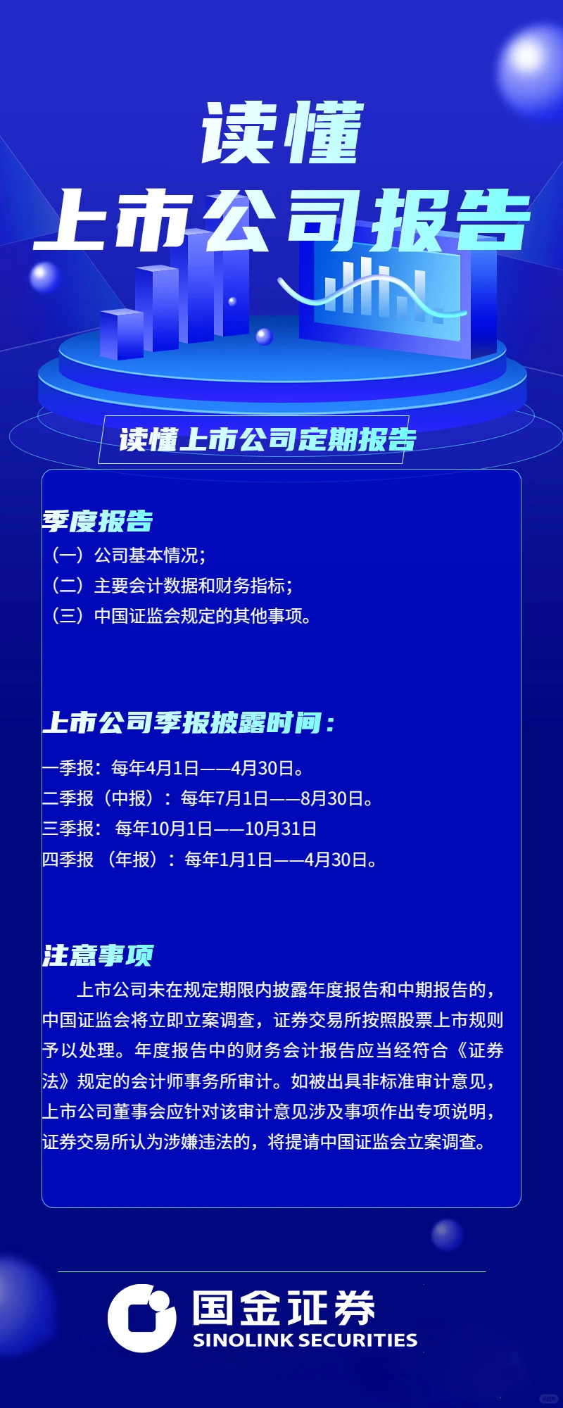 如何读懂上市公司年报