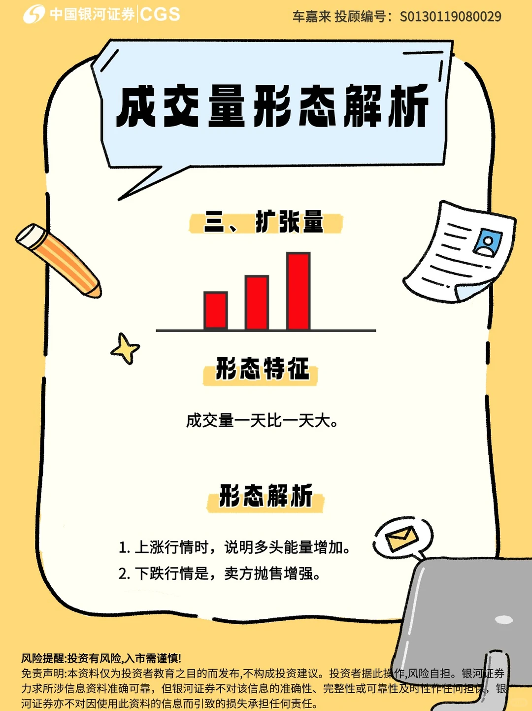 ⚠️重点｜成交量?实打实的指标
