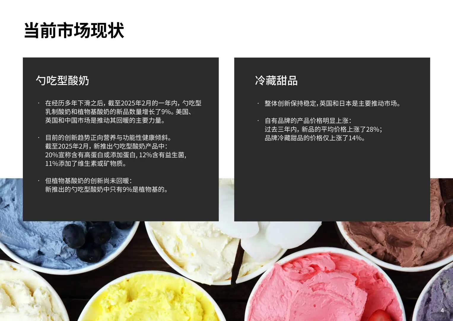 2025年酸奶与冷藏甜品未来趋势报告