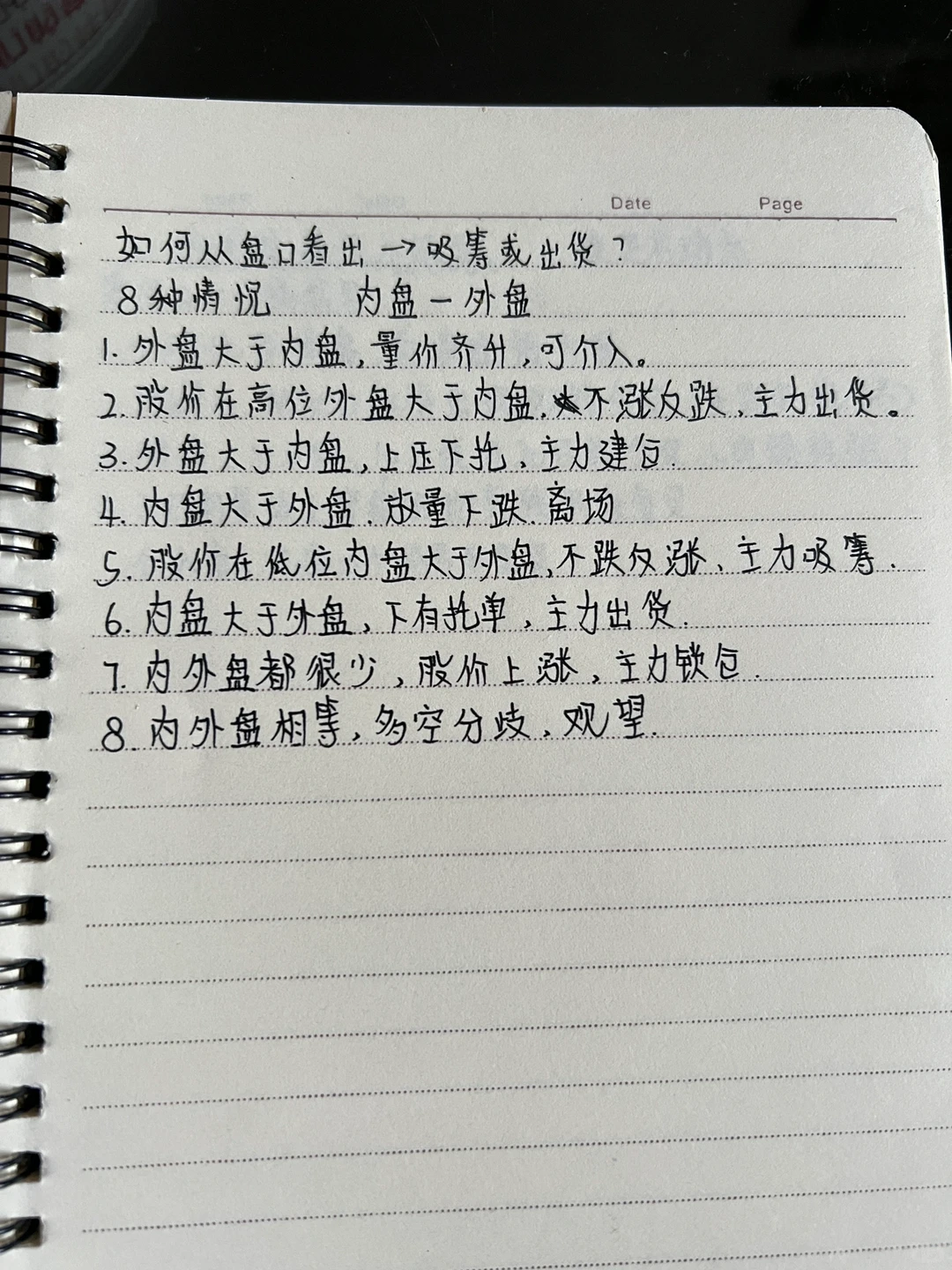 股票主力吸筹还是出货？