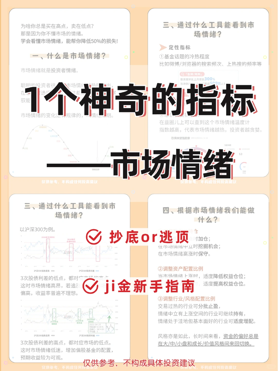 会看市场情绪真的泰酷辣，拿捏正确买卖时机