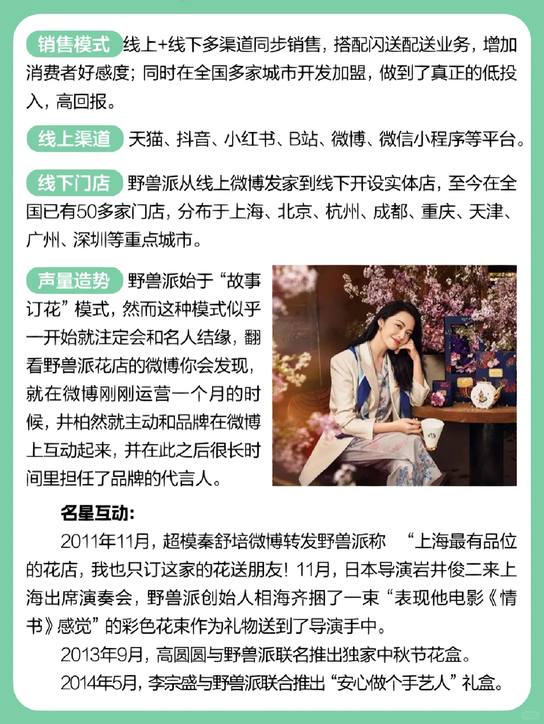 案例分析|?野兽派如何逆袭成为艺术品牌