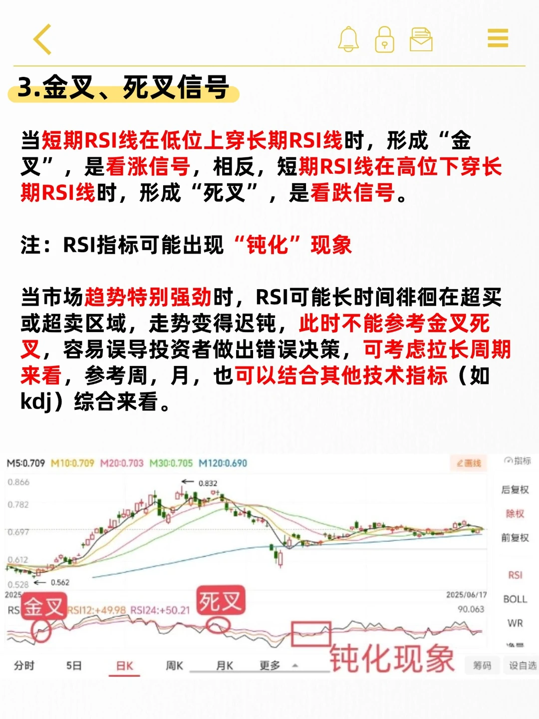 五分钟看懂短线交易趋势之王RSI指标