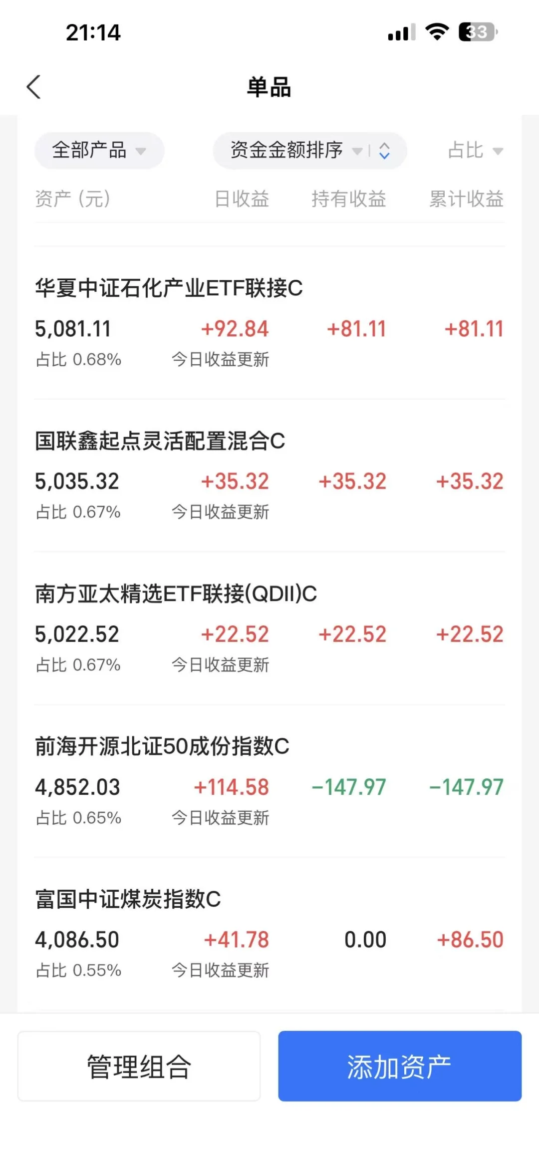 还是这个方向稳呀！