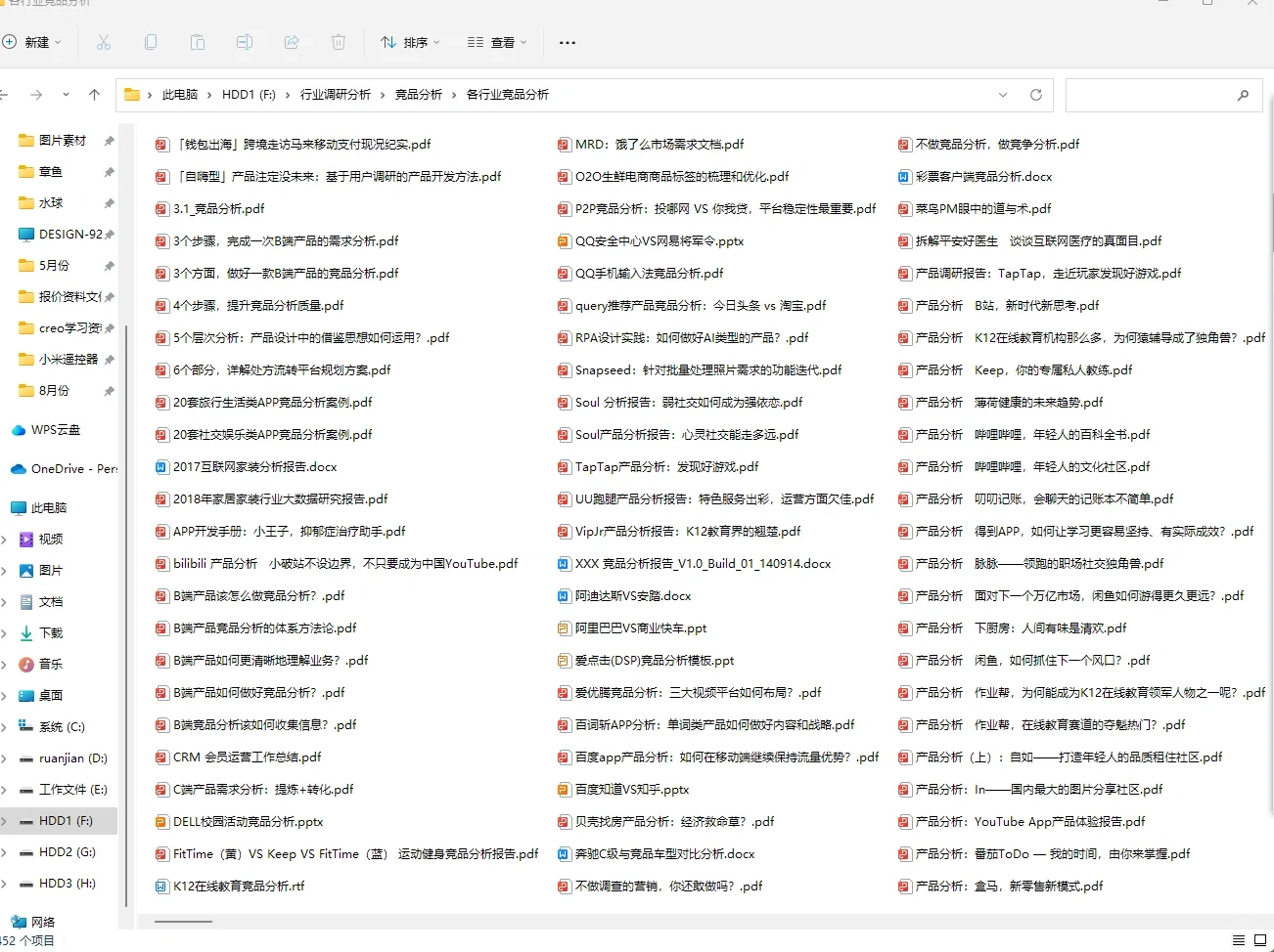收集的各行业竞品分析报告汇总分享