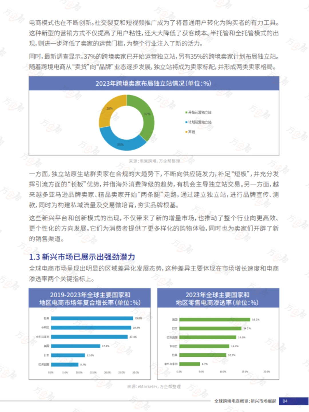 ?蕞新！跨境电商白皮书上线，限时领取！