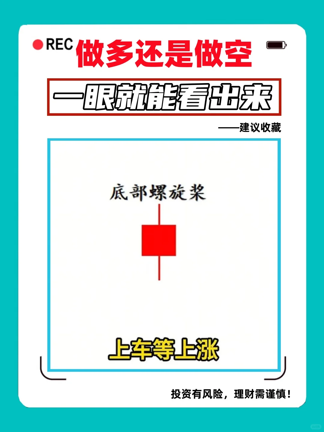 图2－图10币圈一眼就能看懂的多或空K线形态