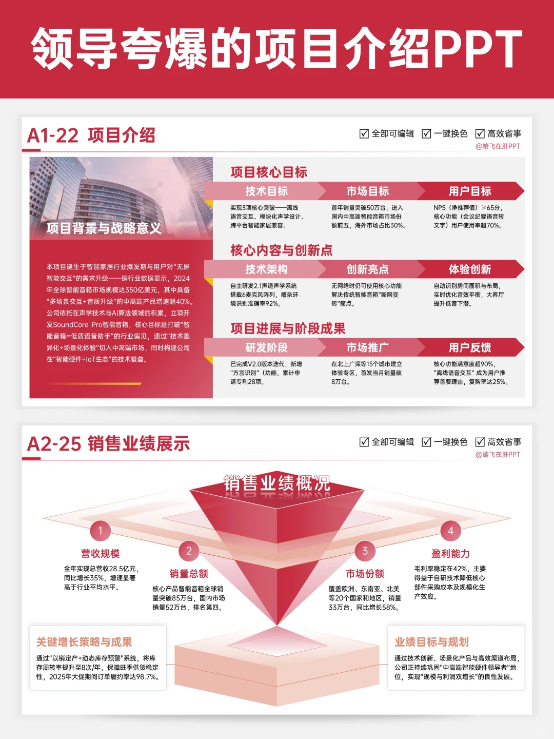 领导夸爆的公司推介ppt?
