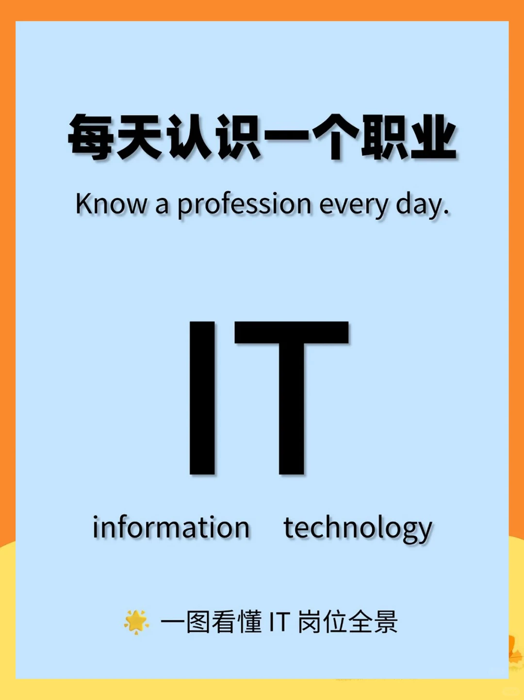 ? 每天认识一个职业，什么是 IT？规划！