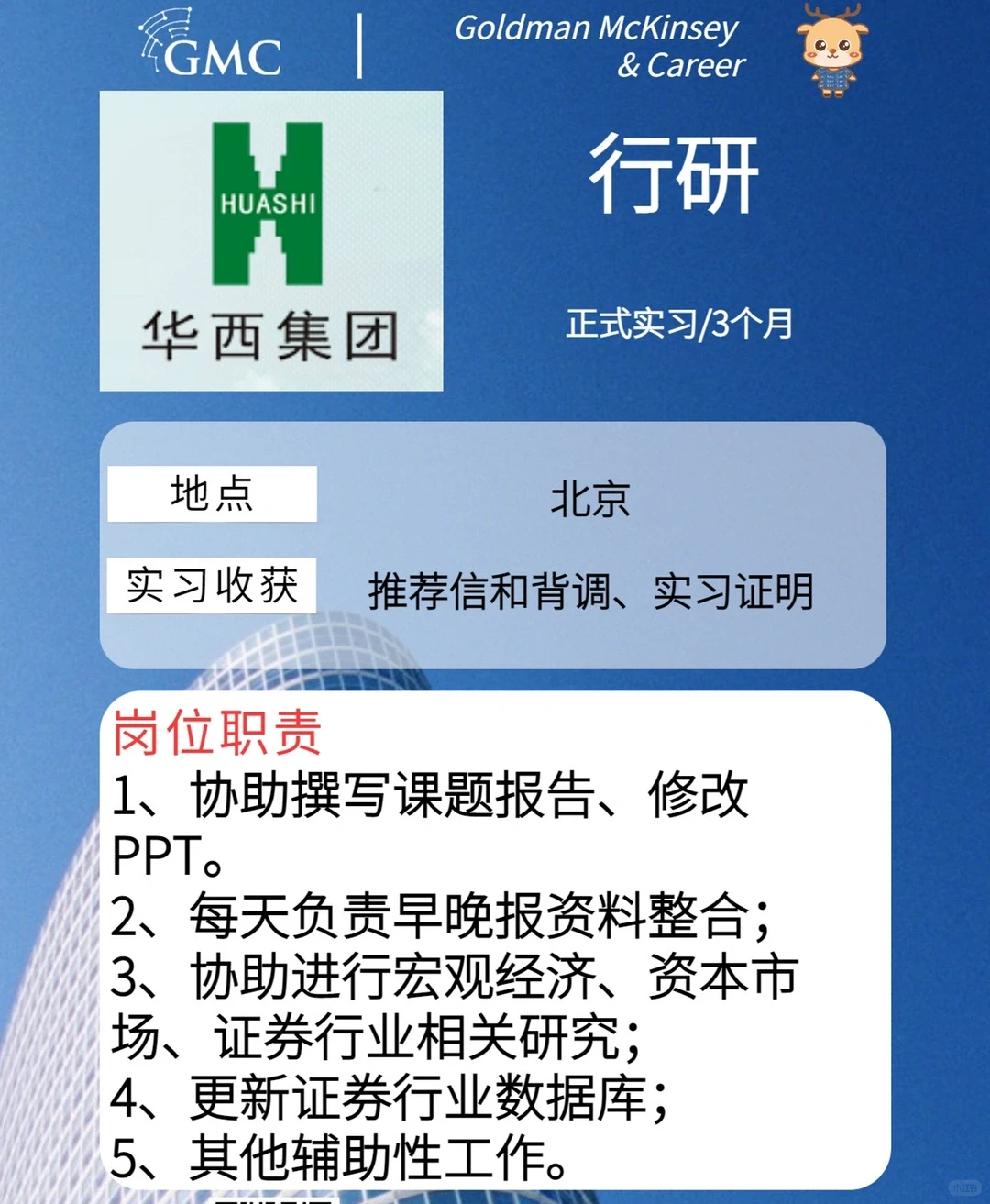 付费 华西行研实习