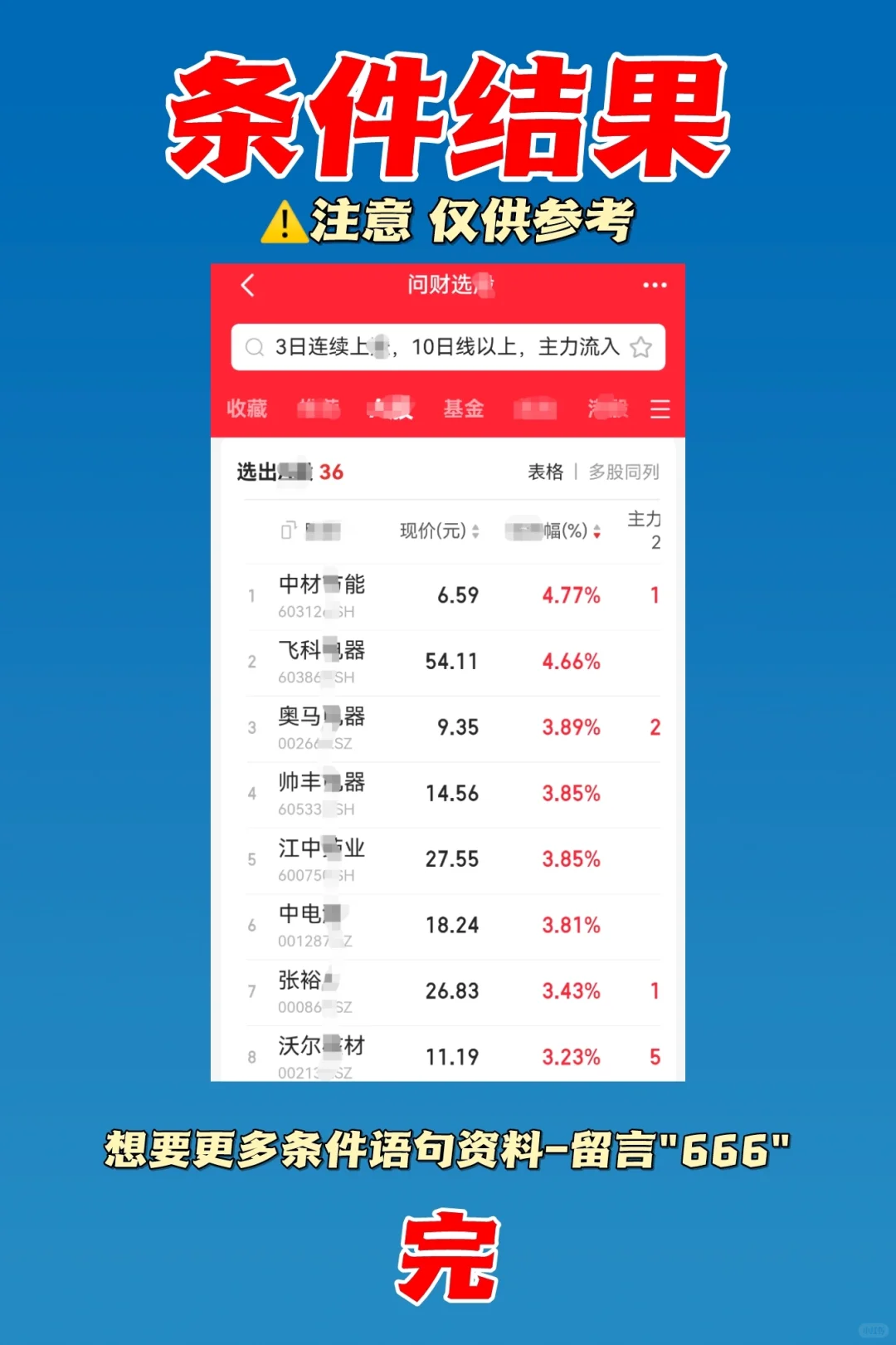 ㊙️技术篇分享|70起步|如何选出好的参考标