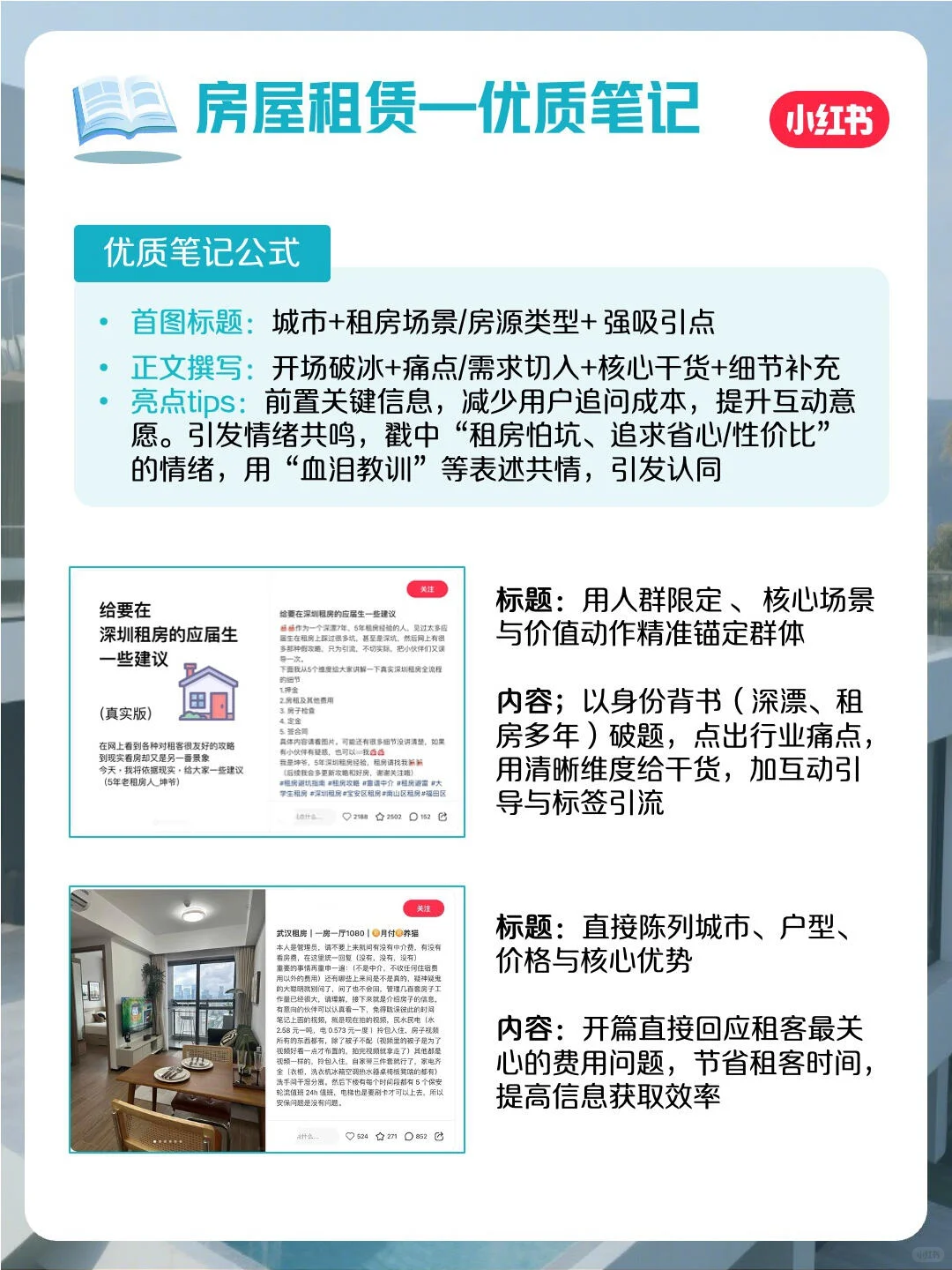 是时候来个房地产行业月报了