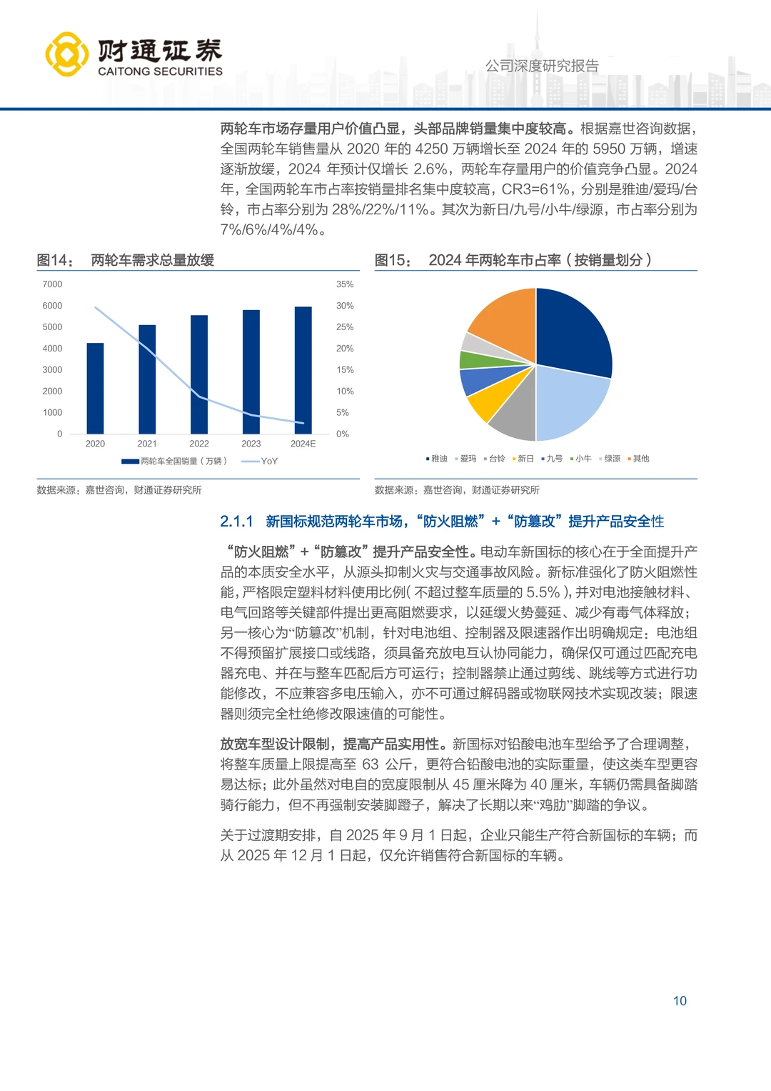 雅迪控股智能化产品矩阵研究报告
