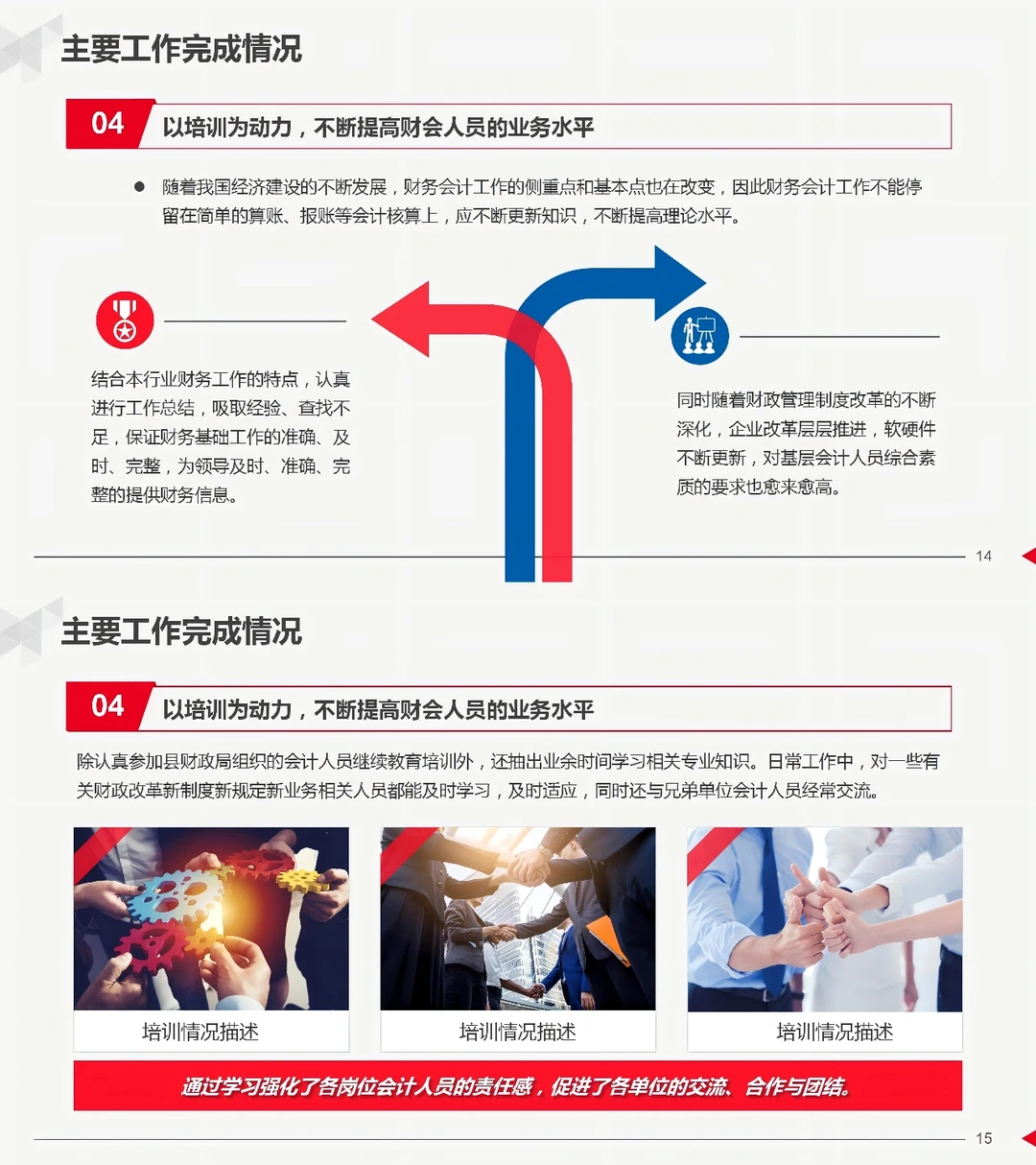 财务部年终总结PPT模板