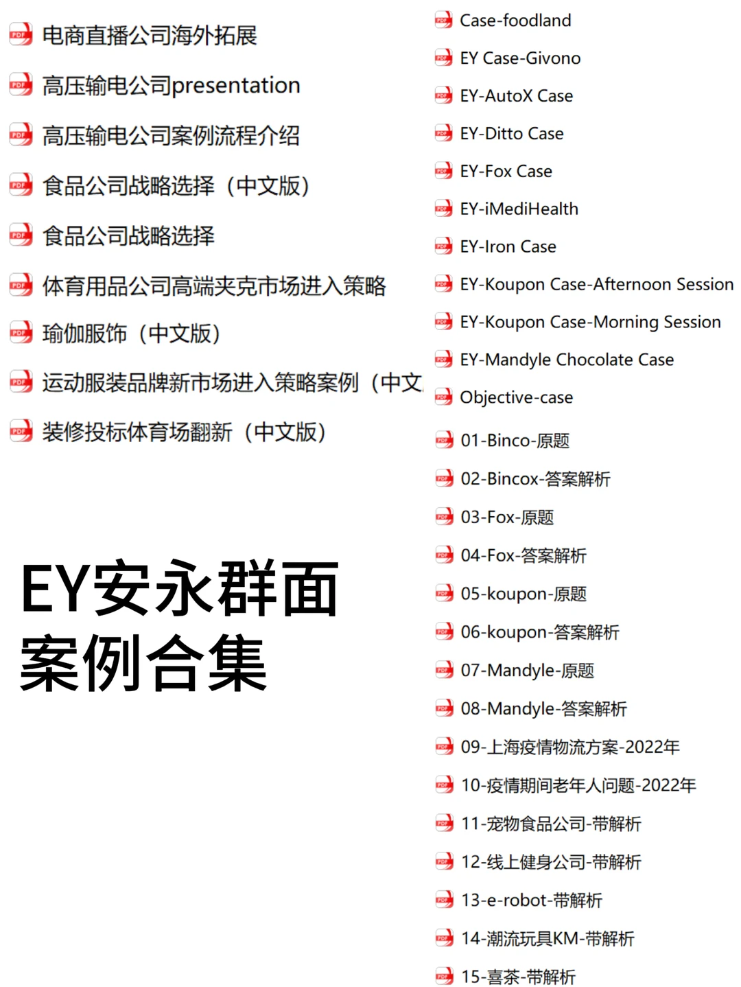 EY安永群面商业案例｜英文原case分享