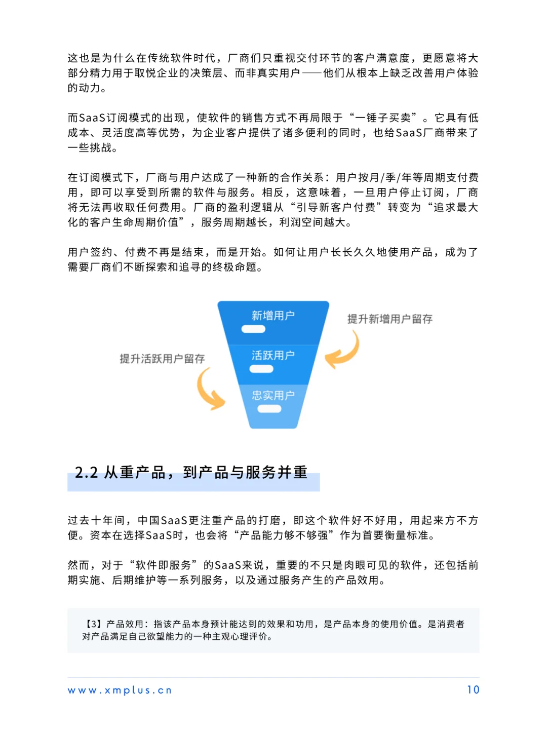 客户体验管理行业洞察报告-SaaS篇
